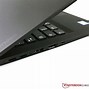 Card Slot Adalah Apa Saja Di Laptop Lenovo Thinkpad