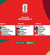 Jadwal Dan Klasemen Kualifikasi Piala Dunia Zona Eropa 2024