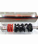 Megapro Monoshock Terbaru Harga Berapa